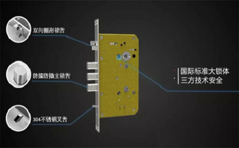 全自動(dòng)【智能鎖】越來(lái)越多，這三大分類你是否了解？